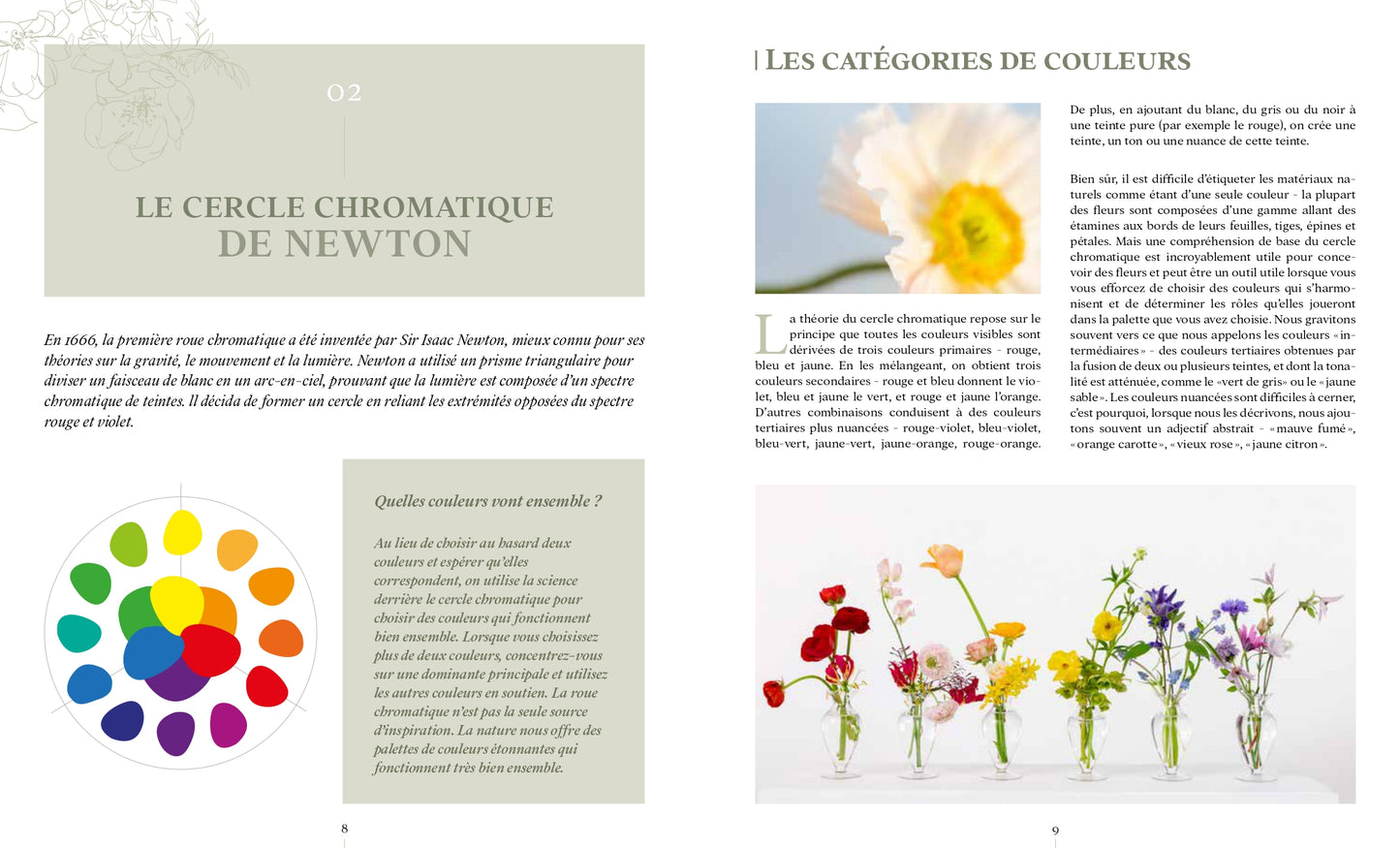 Le Cercle Chromatique Floral